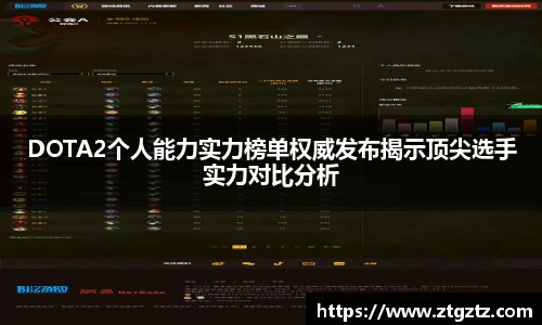 DOTA2个人能力实力榜单权威发布揭示顶尖选手实力对比分析